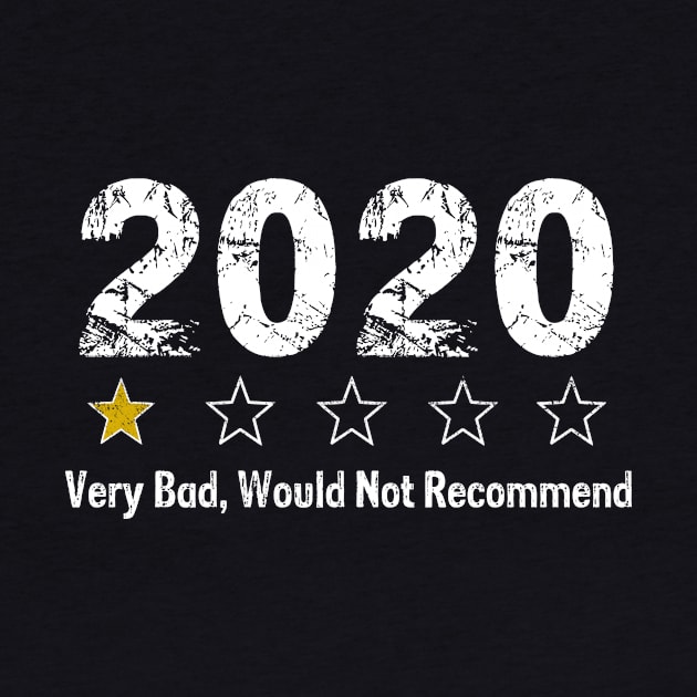 2020 Review   Very Bad Would Not Recommend 1 Star by igybcrew